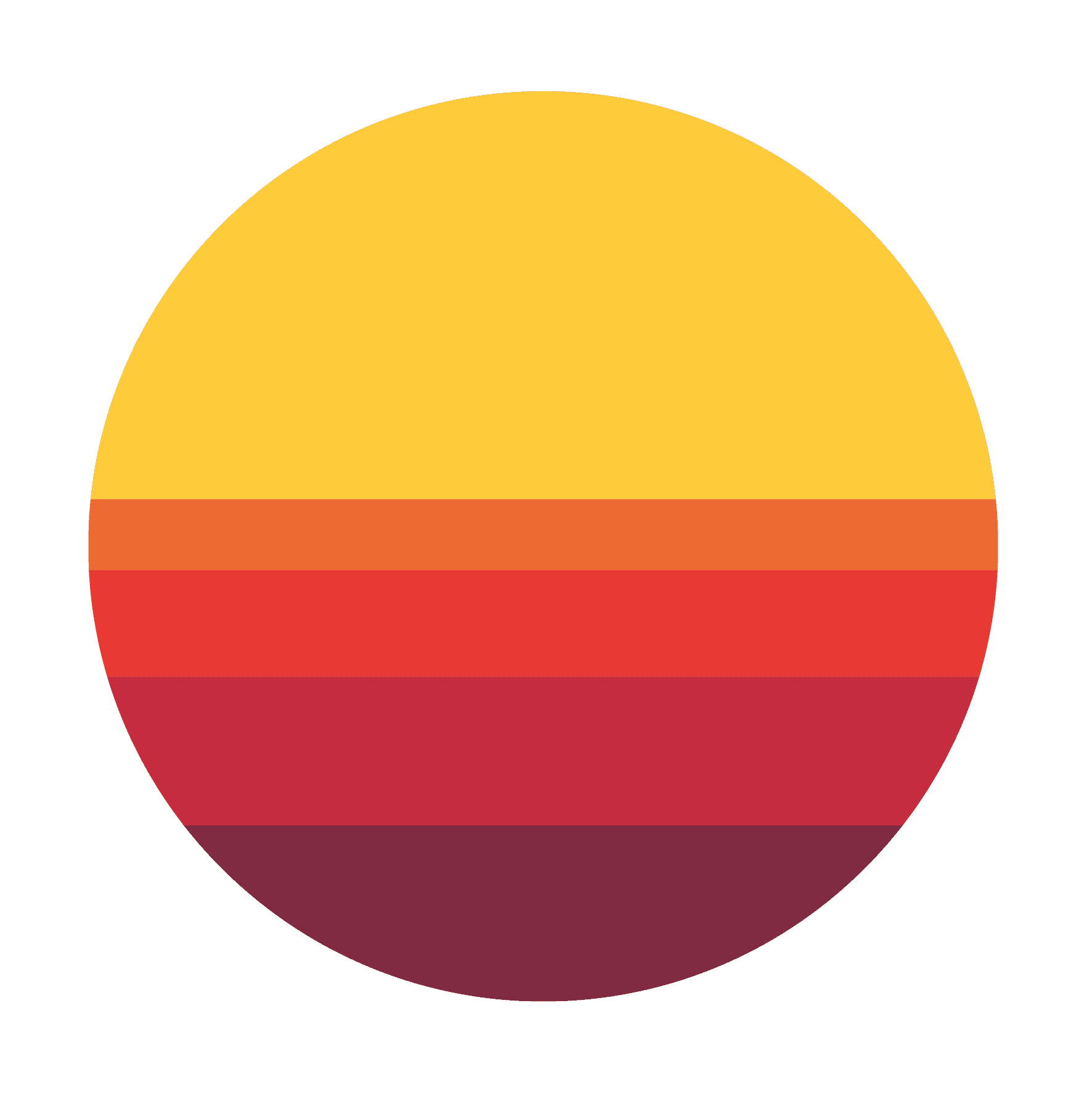 Pixlab